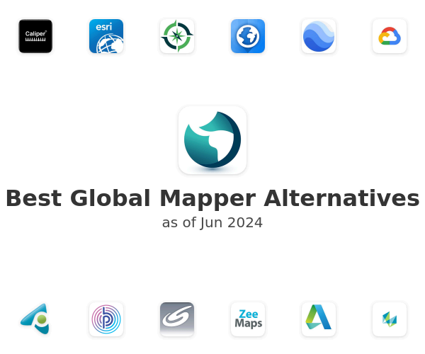 Best Global Mapper Alternatives