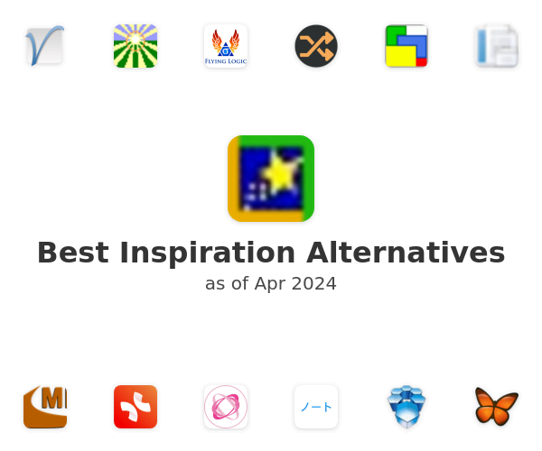 Best Inspiration Alternatives