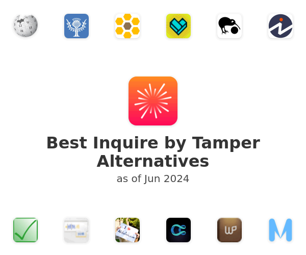 Best Inquire by Tamper Alternatives