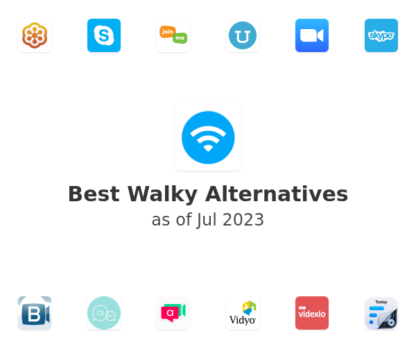 Best Walky Alternatives