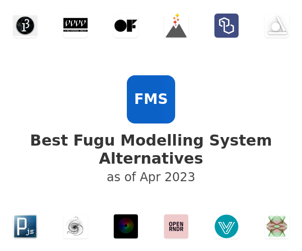Best Fugu Modelling System Alternatives