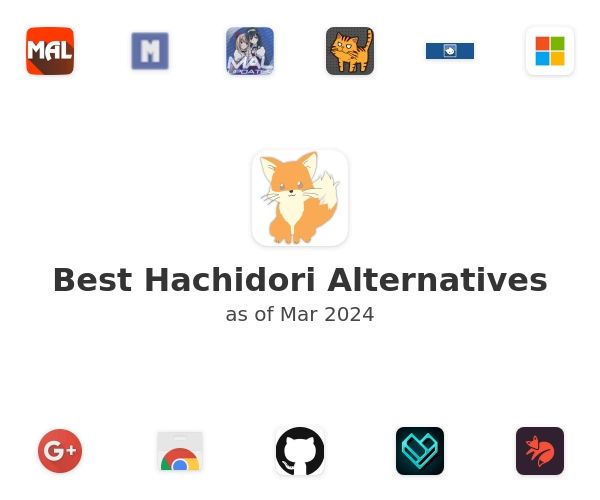 Best Hachidori Alternatives