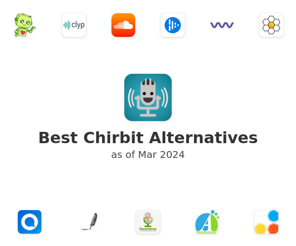 Best Chirbit Alternatives