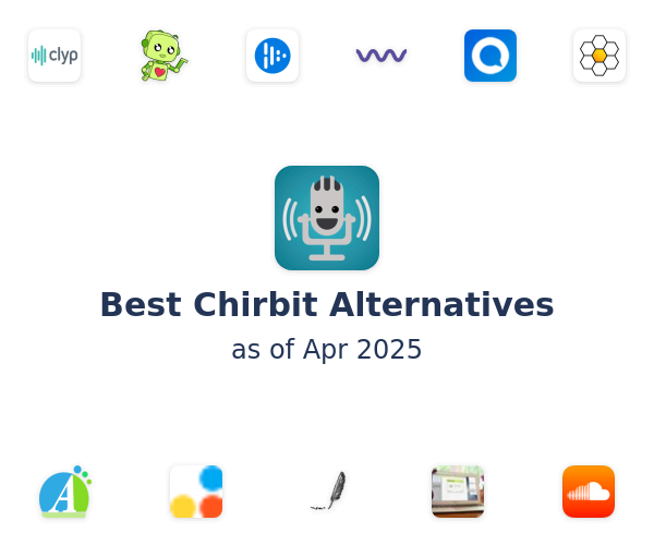 Best Chirbit Alternatives