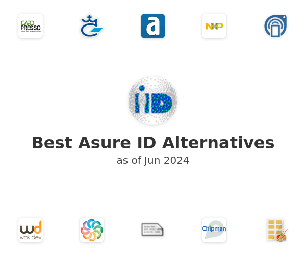 Best Asure ID Alternatives