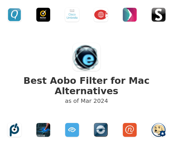 Best Aobo Filter for Mac Alternatives