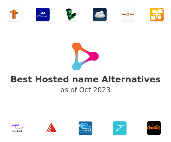 Best Hosted name Alternatives