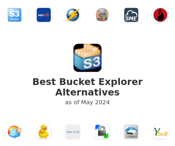 Best Bucket Explorer Alternatives