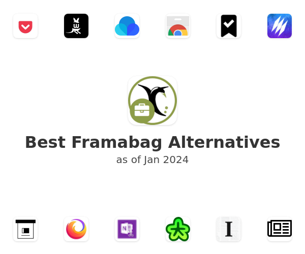 Best Framabag Alternatives