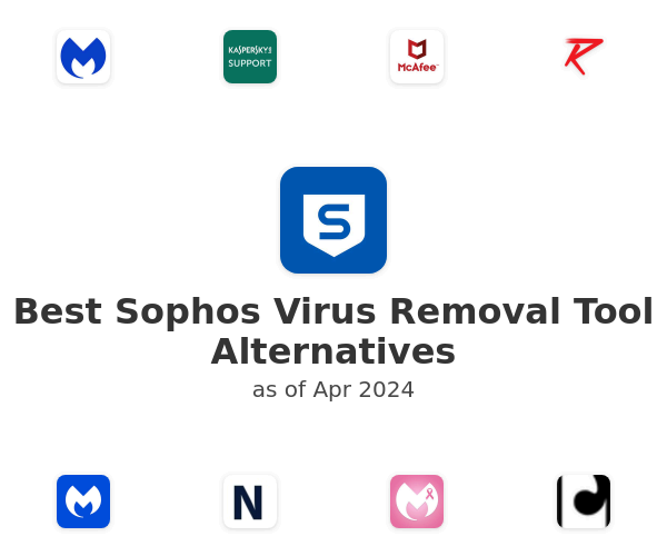 Best Sophos Virus Removal Tool Alternatives