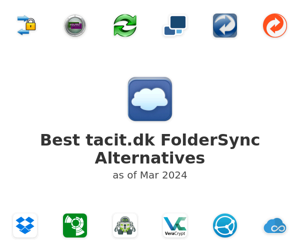 Best tacit.dk FolderSync Alternatives