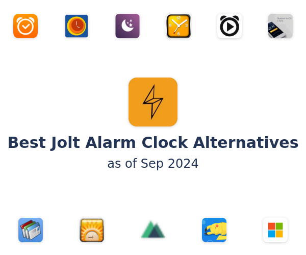 Best Jolt Alarm Clock Alternatives