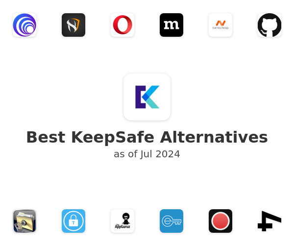 Best KeepSafe Alternatives