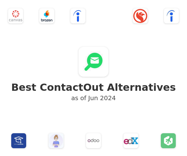 Best ContactOut Alternatives
