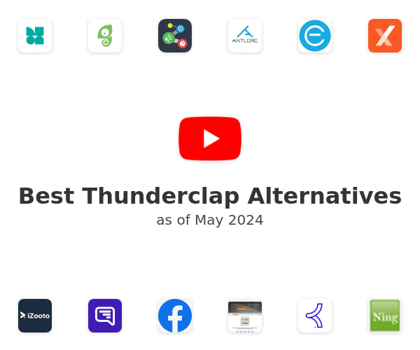 Best Thunderclap Alternatives