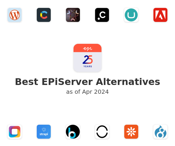 Best EPiServer Alternatives