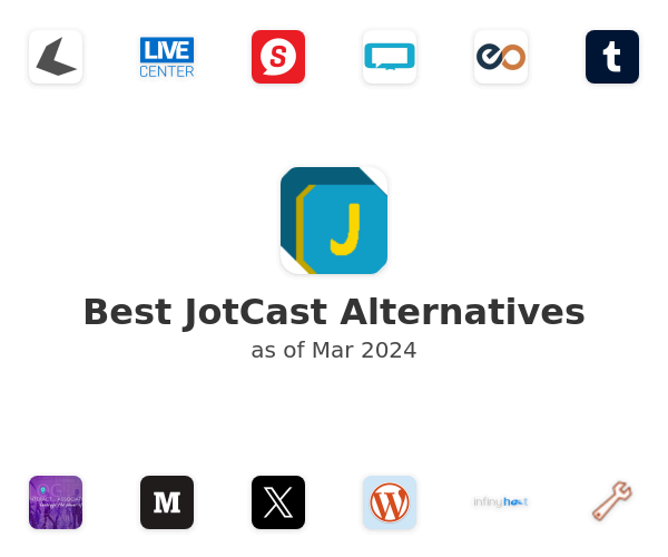 Best JotCast Alternatives