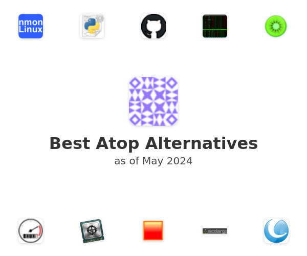Best Atop Alternatives