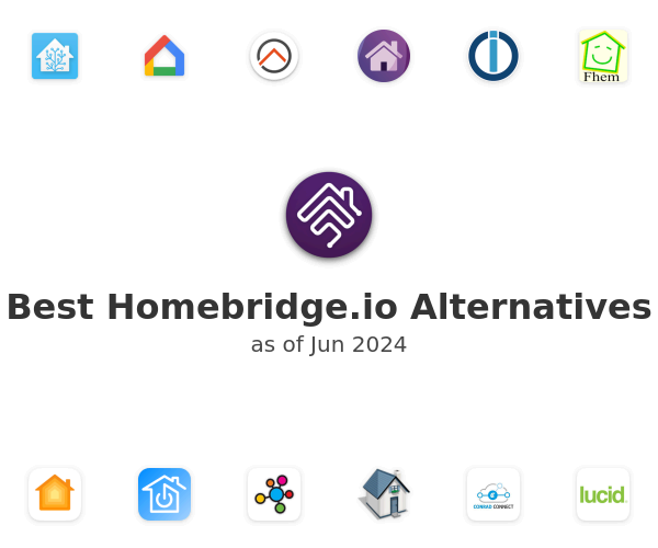 Best Homebridge.io Alternatives