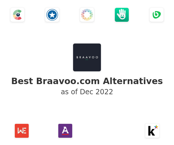 Best Braavoo.com Alternatives