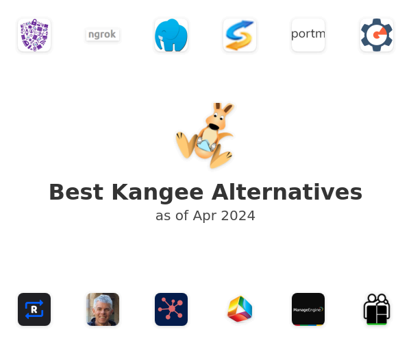 Best Kangee Alternatives