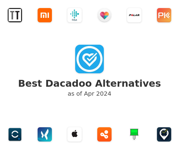Best Dacadoo Alternatives