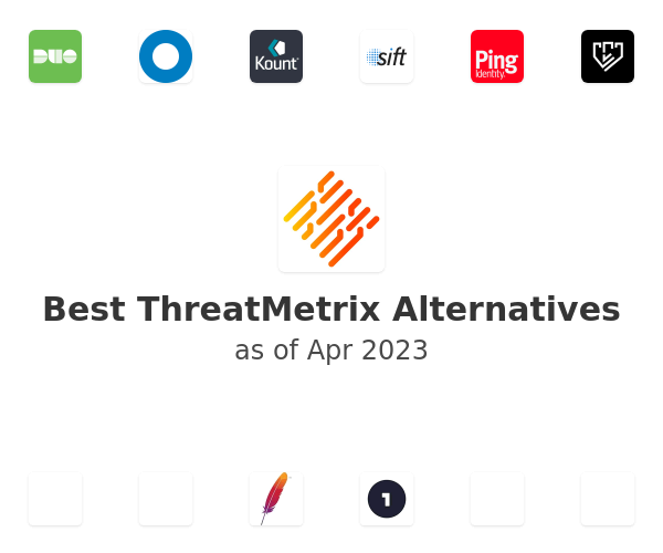 Best ThreatMetrix Alternatives