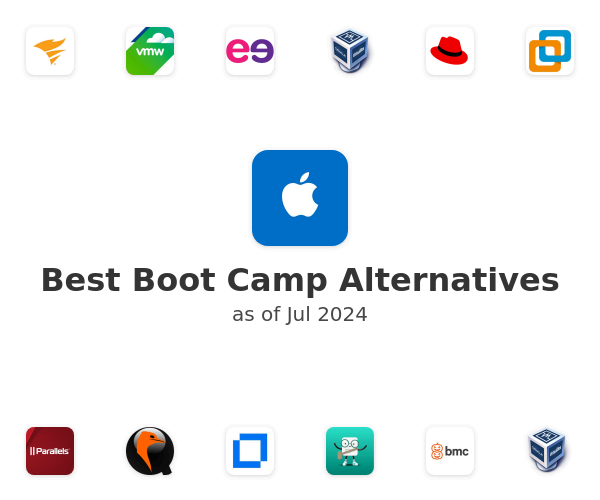 Best Boot Camp Alternatives