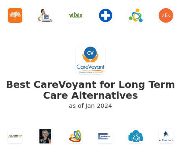Best CareVoyant for Long Term Care Alternatives