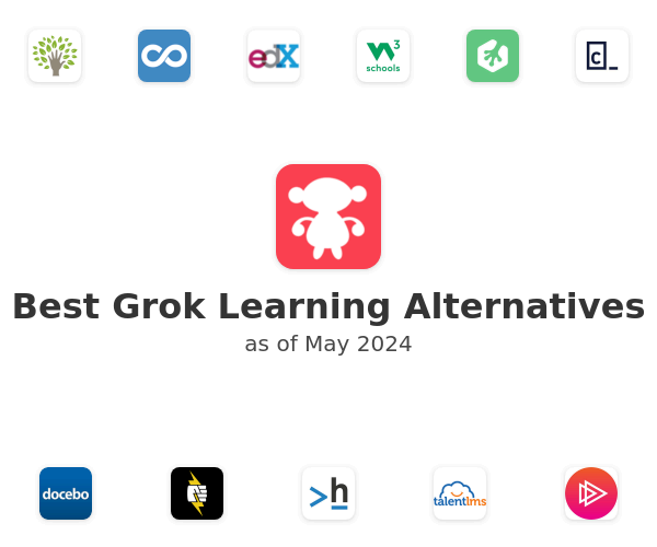 Best Grok Learning Alternatives