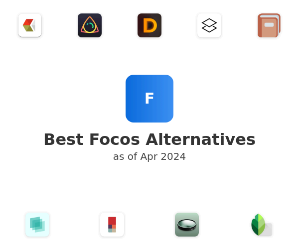 Best Focos Alternatives