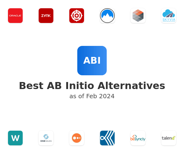 Best AB Initio Alternatives