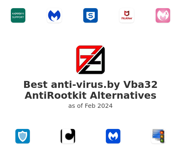 Best anti-virus.by Vba32 AntiRootkit Alternatives