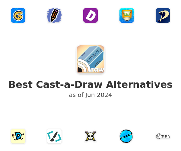 Best Cast-a-Draw Alternatives