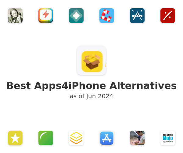Best Apps4iPhone Alternatives