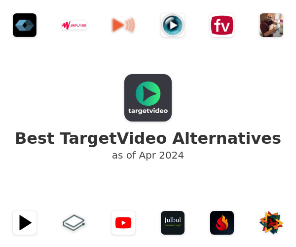 Best TargetVideo Alternatives