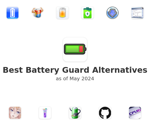 Best Battery Guard Alternatives