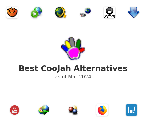 Best CooJah Alternatives