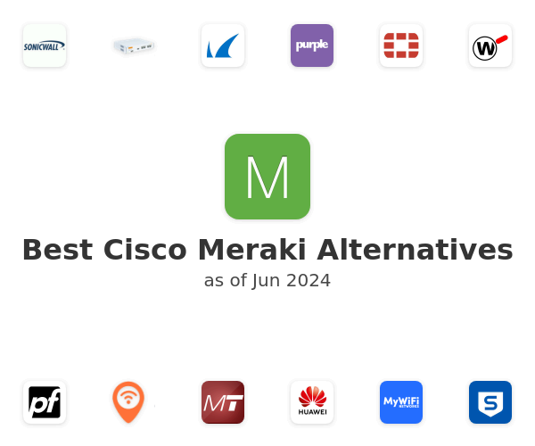 Best Cisco Meraki Alternatives