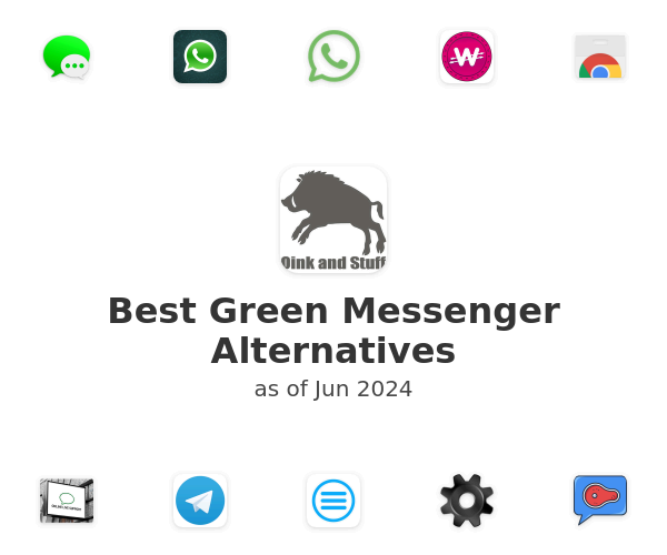 Best Green Messenger Alternatives