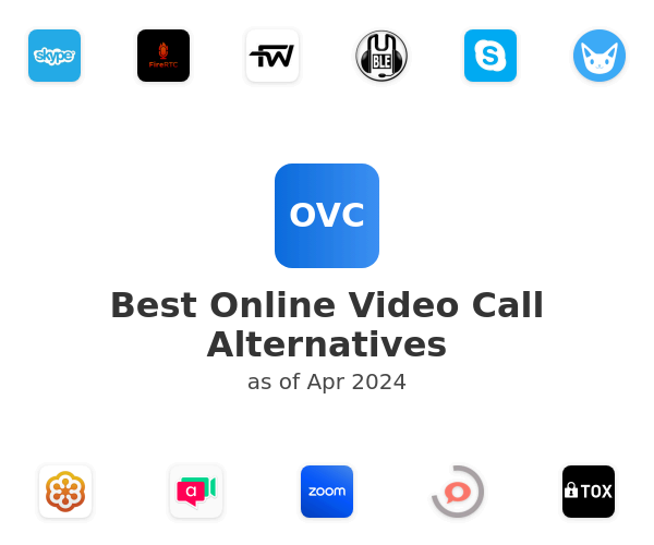 Best Online Video Call Alternatives