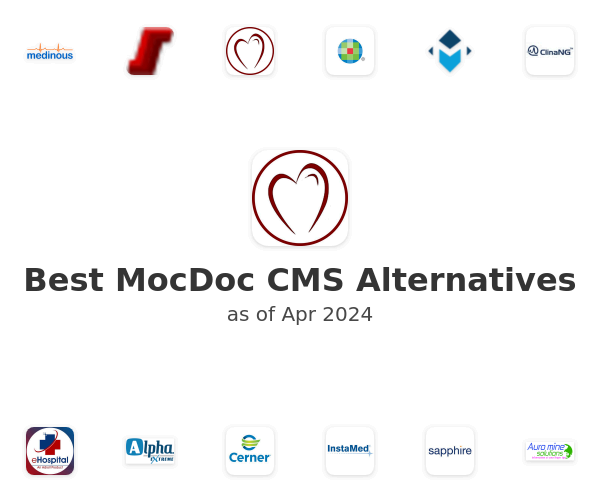 Best MocDoc CMS Alternatives