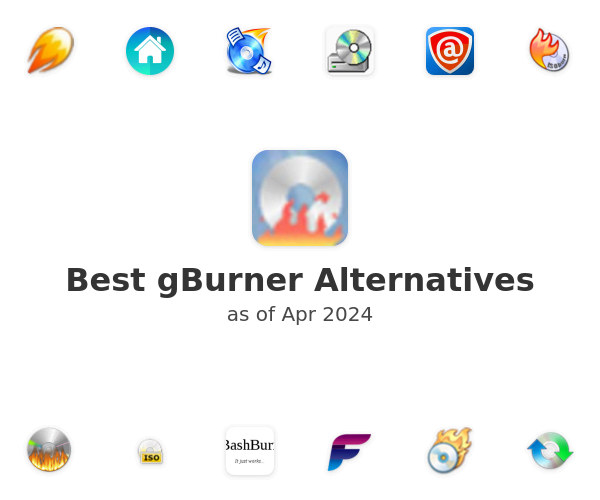 Best gBurner Alternatives