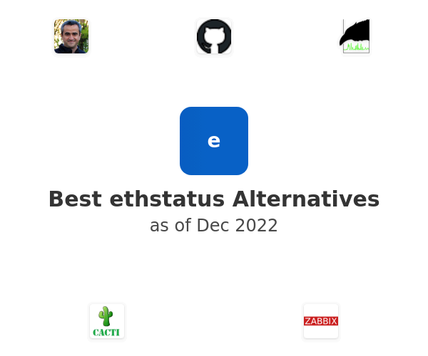 Best ethstatus Alternatives