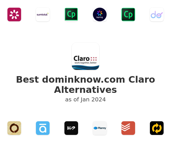 Best dominknow.com Claro Alternatives