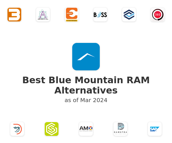 Best Blue Mountain RAM Alternatives