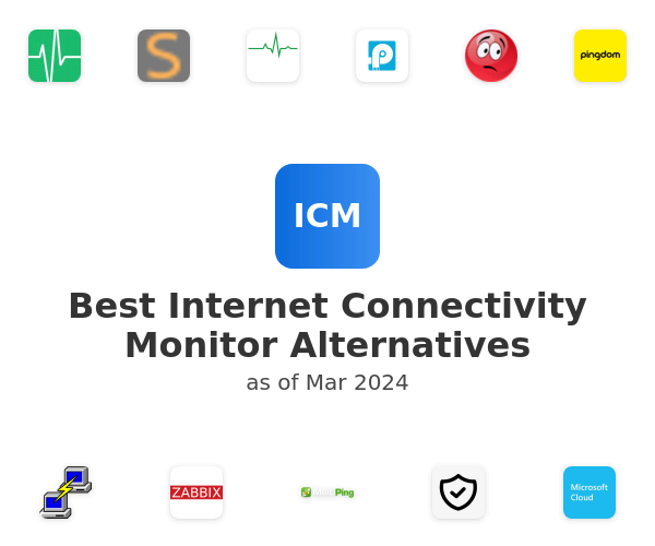 Best Internet Connectivity Monitor Alternatives
