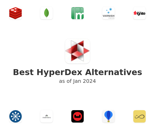 Best HyperDex Alternatives