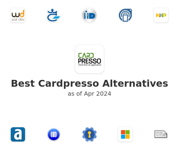 Best Cardpresso Alternatives