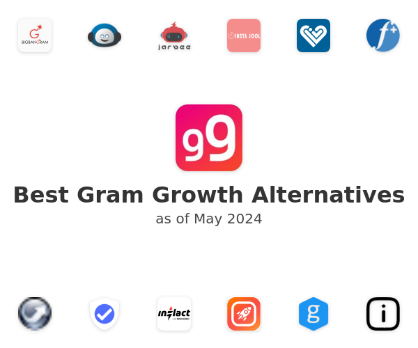 Best Gram Growth Alternatives